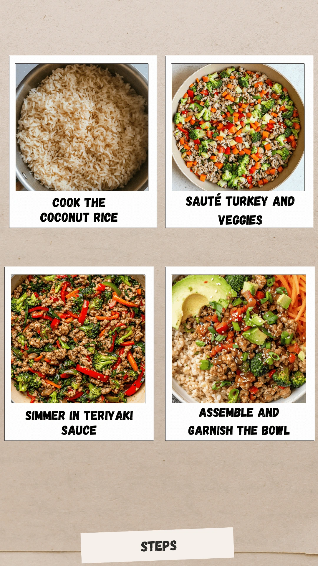 teriyaki-turkey-rice-bowl-recipe-steps-guide Step-by-step collage showing how to make a Teriyaki Turkey Rice Bowl with coconut rice, sautéed vegetables, teriyaki-glazed turkey, and fresh garnishes.